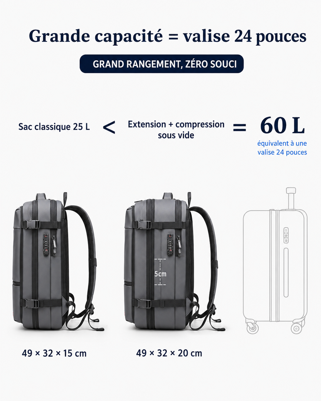 Sac à dos de compression sous vide – Format cabine